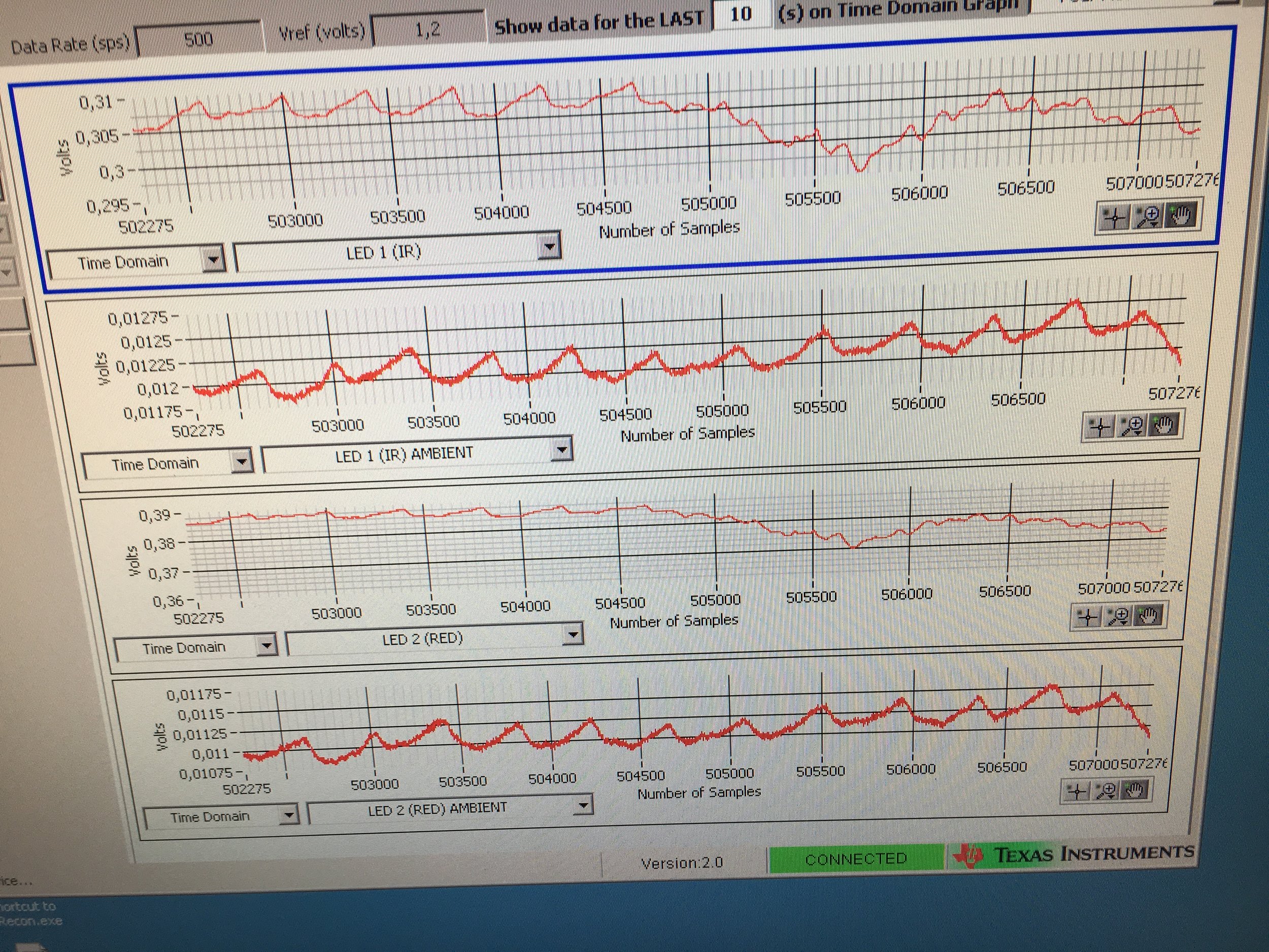 Dental Pulse Oximetry Sensor